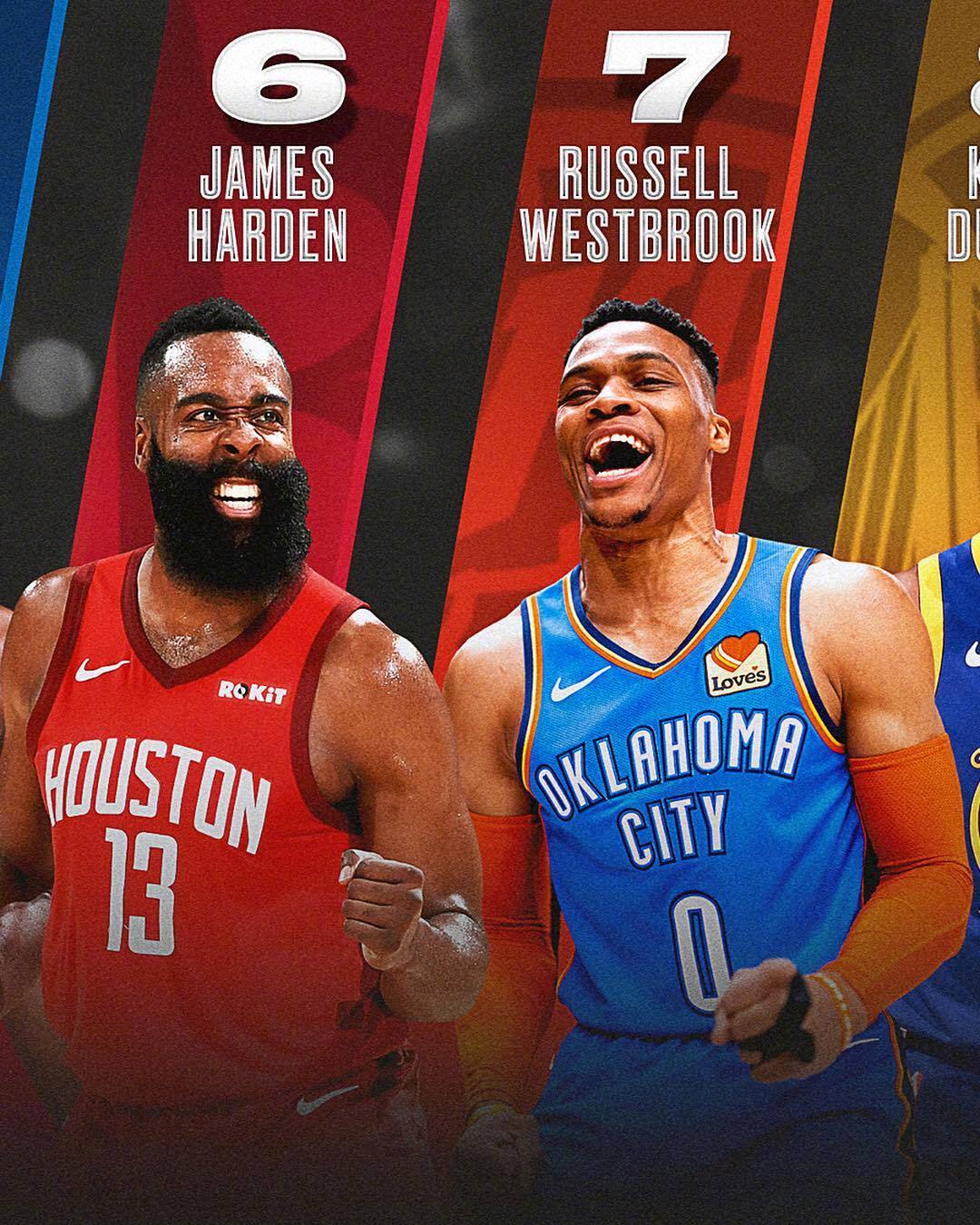 nba本赛季球员球衣销量榜!詹姆斯位居第一,库里和字母