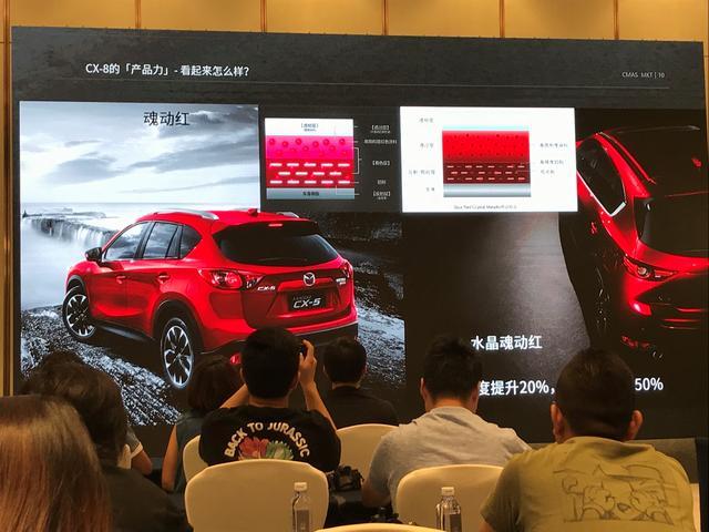 魂动为什么这样红？马自达Mazda CX-8口碑爆红背后的秘密