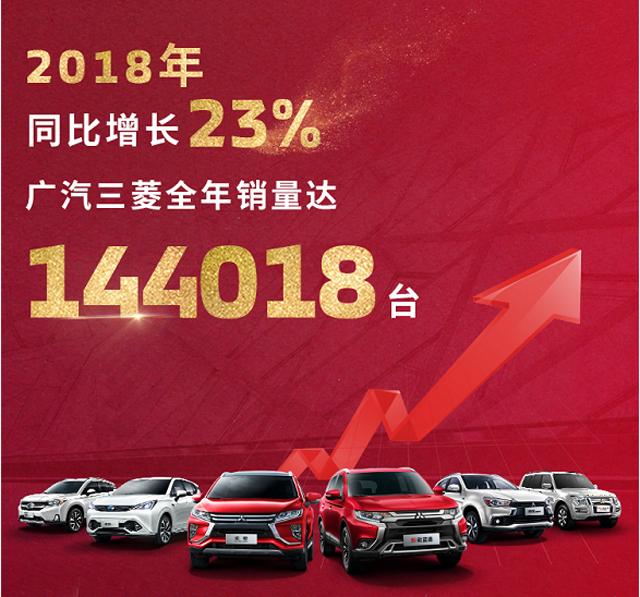 去年同比劲增23%，“三超生”广汽三菱今年销量要再增20%
