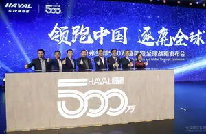 “哈弗“最全资讯一网打尽，有我就够了