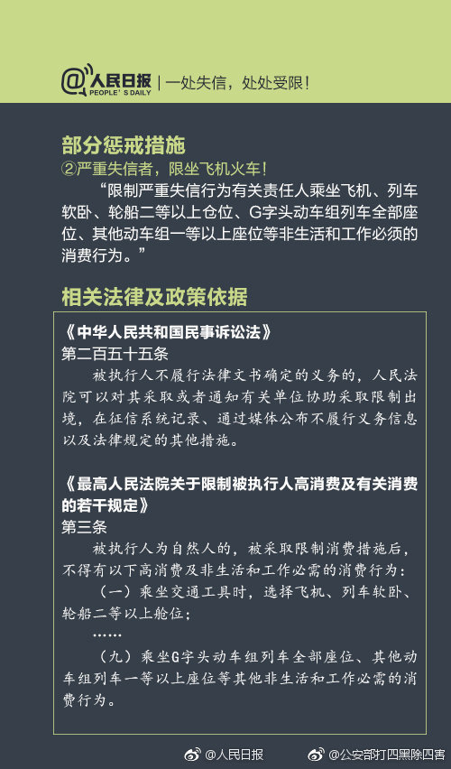 9种社保失信行为会被惩戒，骗保将限坐飞机火车
