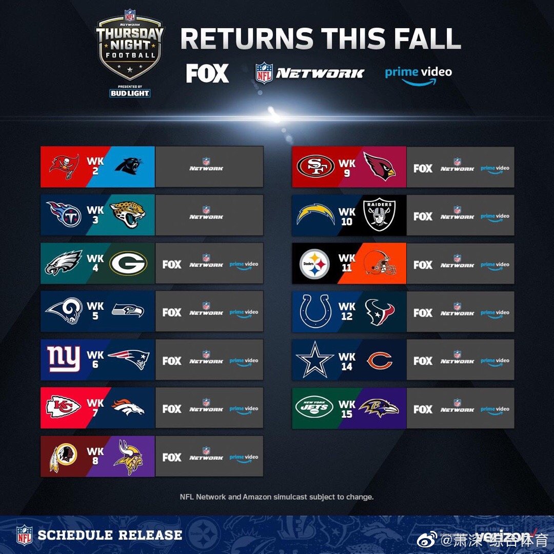 2020nfl季后赛对阵图,nba2020季后赛对阵图 nfl新赛季完整赛程今日正式发布