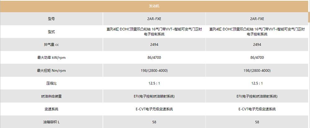丰田威尔法日本卖40万,国内价格翻倍,还需另加价30万!