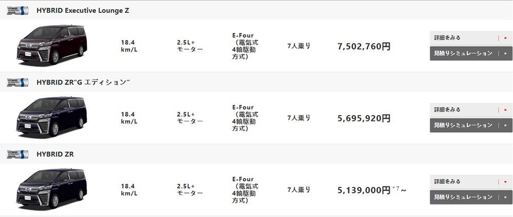 丰田威尔法日本卖40万,国内价格翻倍,还需另加价30万!