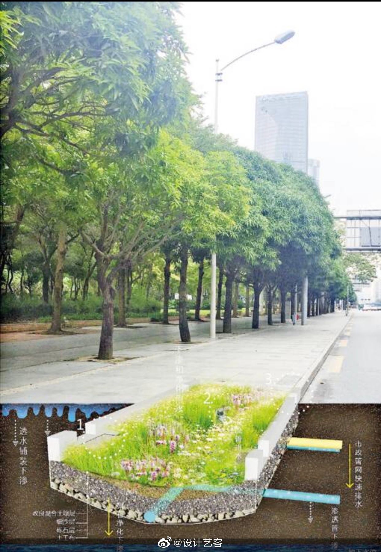 重庆海绵城市建设透水混凝土道路铺装 透水地坪_CO土木在线