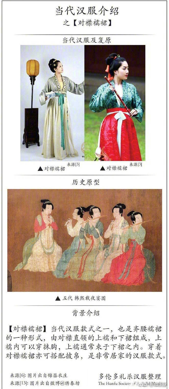 当代汉服介绍