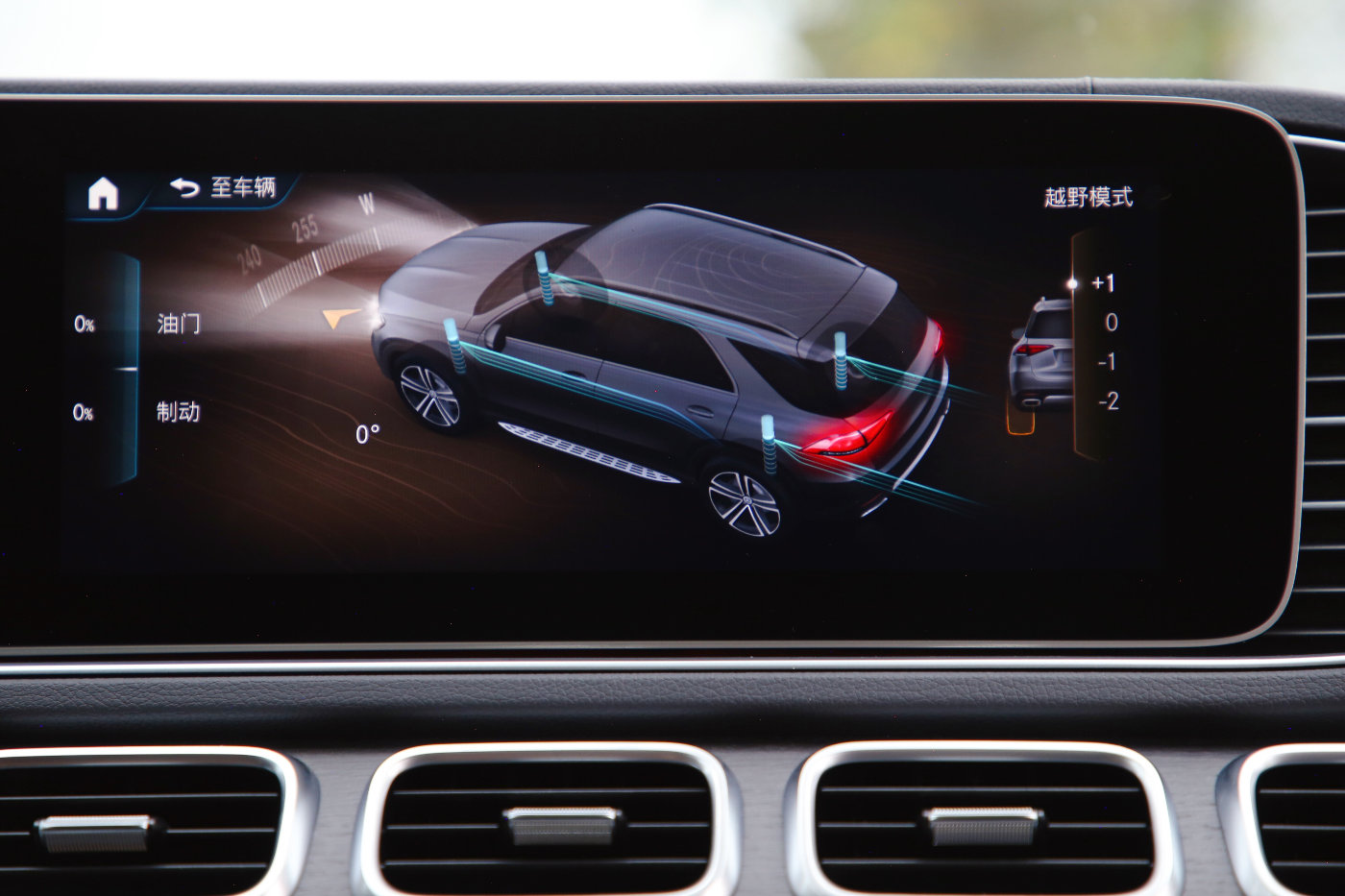 国内首试|全新梅赛德斯-奔驰GLE SUV:宝马X5的重量级对手