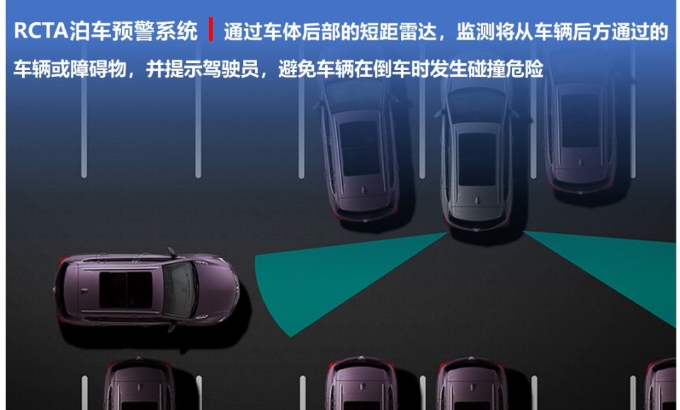 FCA、LKA等十多项智能配置,别克昂科威主动安全艳压同价位车型