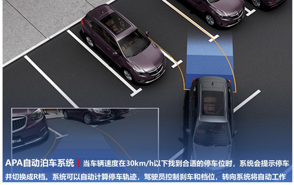 FCA、LKA等十多项智能配置,别克昂科威主动安全艳压同价位车型