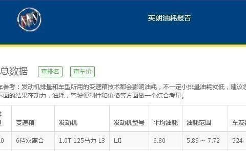 最新最全的“10-15万三厢车“资讯都在这里，不容错过