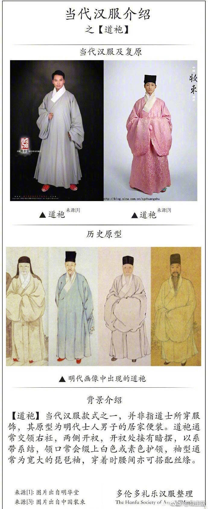当代汉服介绍
