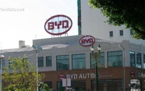 速递!新鲜的“比亚迪“资讯全在这，看我就够了