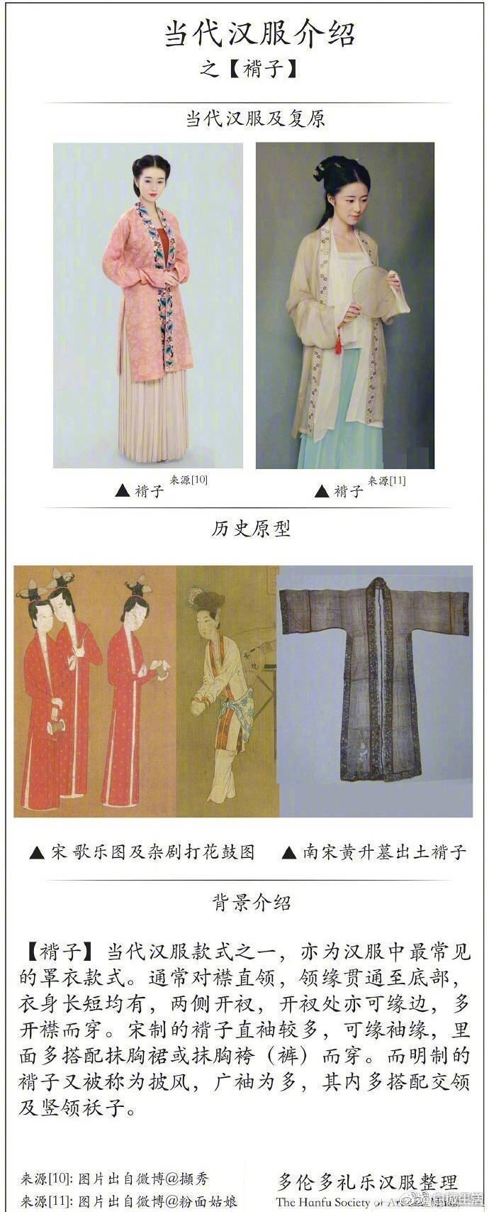 当代汉服介绍