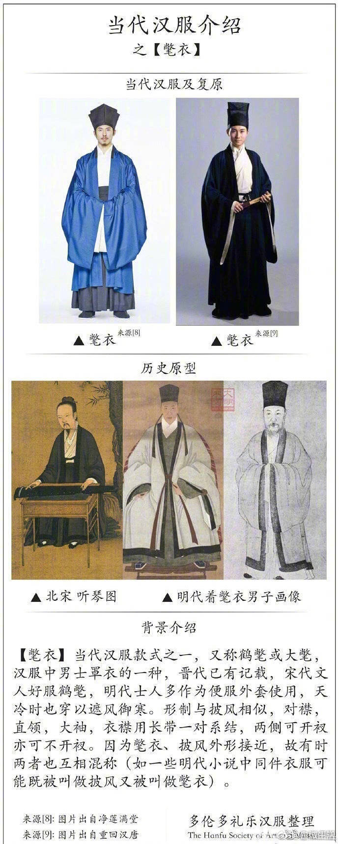 当代汉服介绍