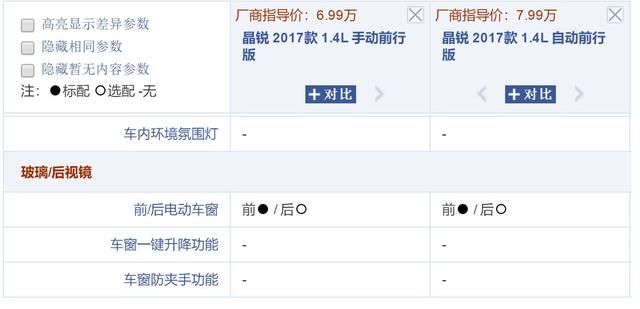 조֡ҡʽЩȻã˻ᱻЦ