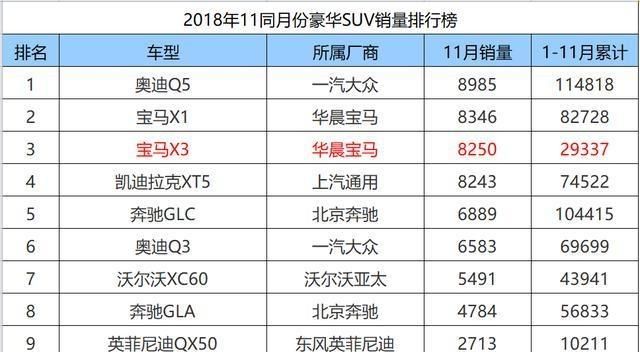 明知国人喜欢大空间却“死不悔改”，都以为要凉没曾想后来居上！