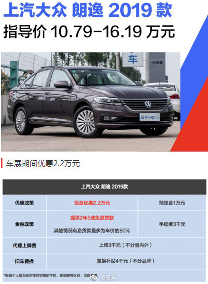 热销车型优惠盘点 最高便宜5万元