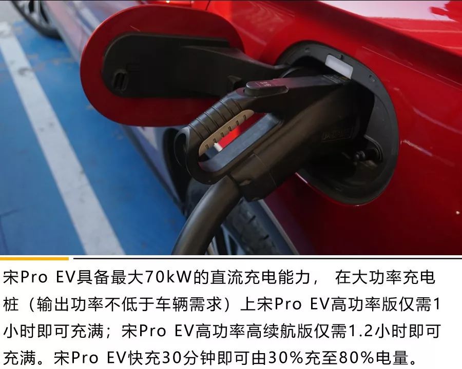 广西新快三外围,宋Pro EV续航实测:真快充!可跨省!
