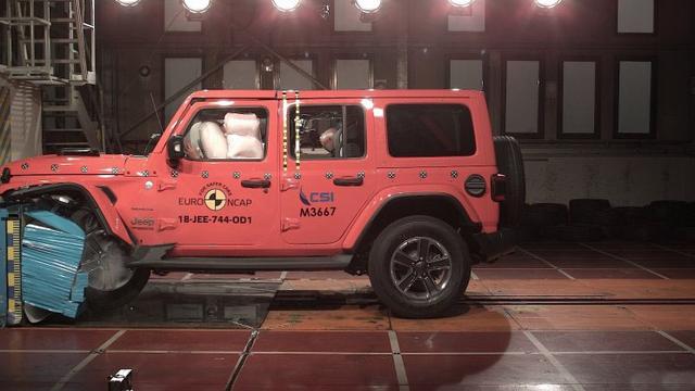 高性能汽车一定安全吗?全新JEEP牧马人碰撞测,成绩让人担忧
