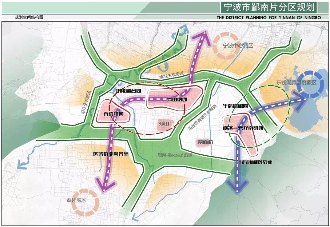 宁波鄞南片规划公布!姜山,横溪,云龙,方桥今后要大变样!