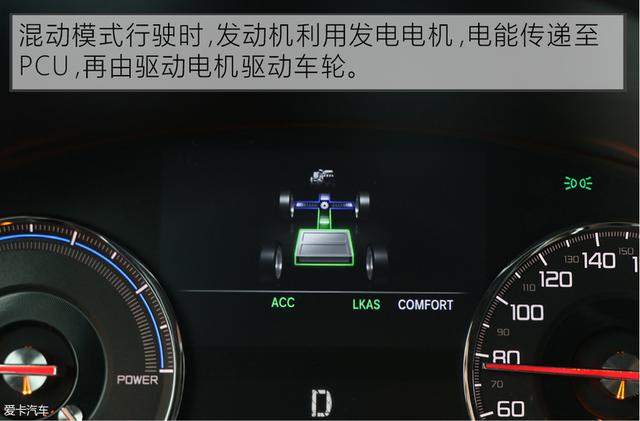 30万不到,油耗超低,比奔驰奥迪还有回头率,这车能不爱吗?