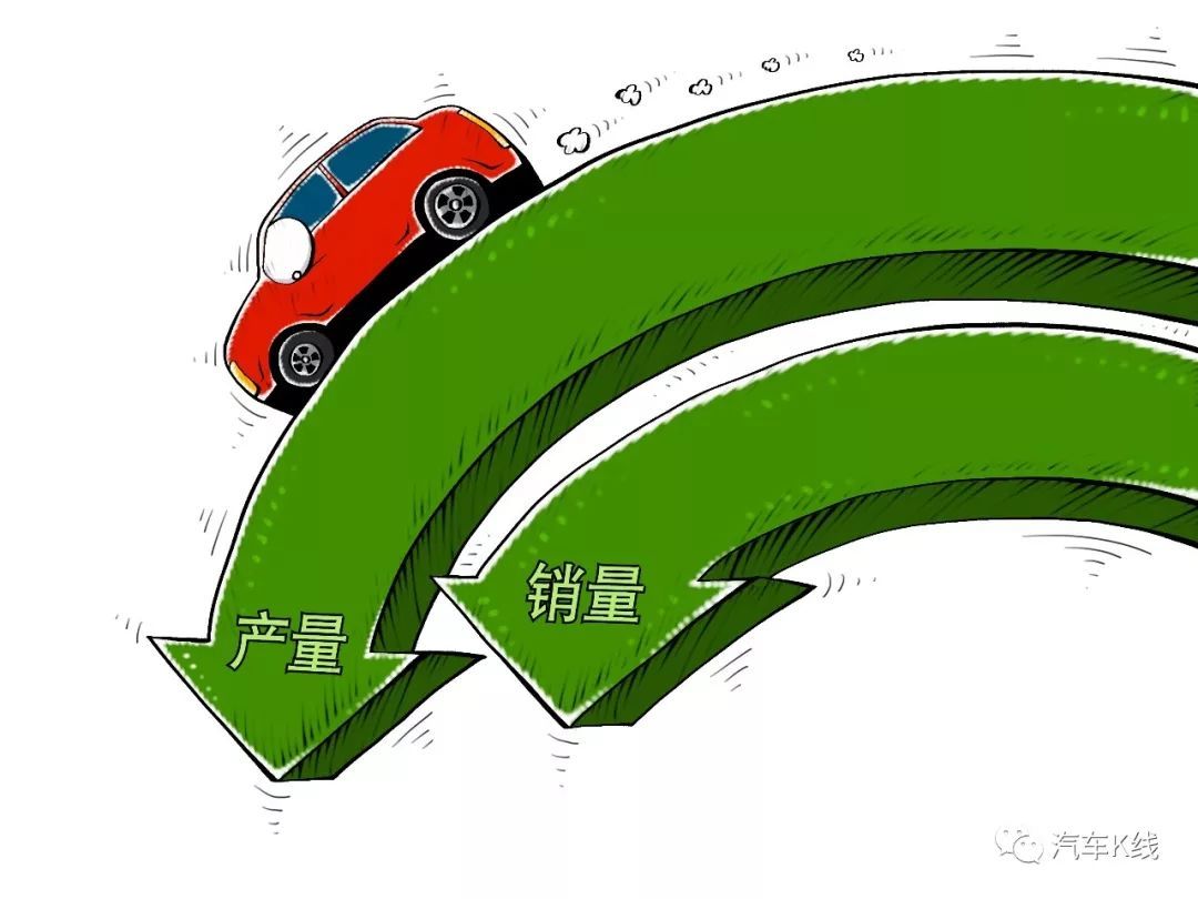 中国汽车制造商越来越理性
