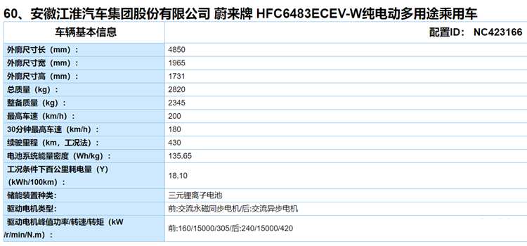 奥迪Q2L纯电版/比亚迪SA2等现身,工信部发布第3批推荐目录