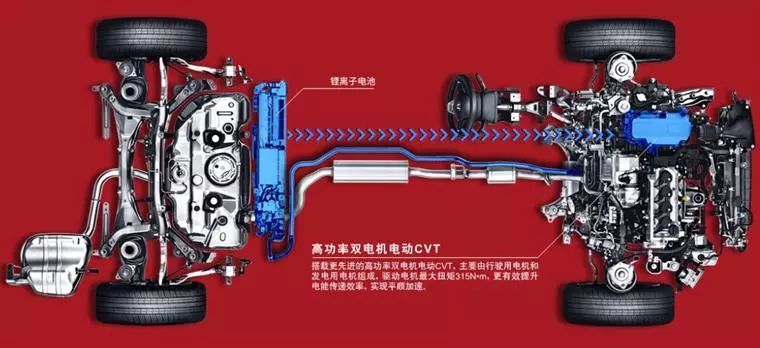 沃德十佳发动机出炉!多款国内有售,宝马成德系最后的遮羞布?