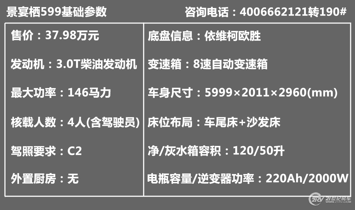 品质房车新选择 景宴栖599依维柯欧胜房车实拍解析【独家】