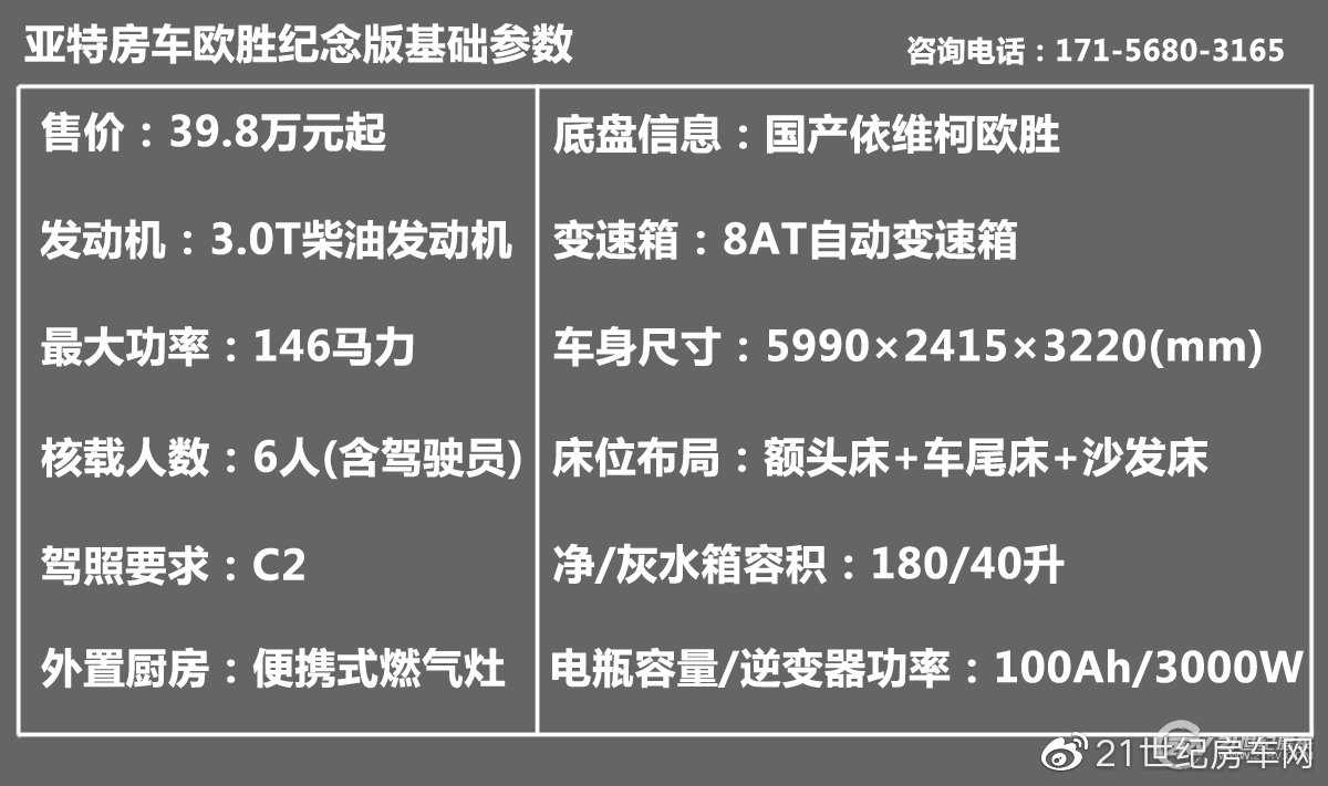 39万买依维柯自动挡C型房车？这几款亲民房车满足你（1）