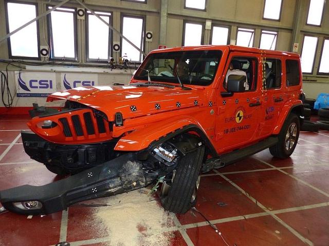 高性能汽车一定安全吗?全新JEEP牧马人碰撞测,成绩让人担忧