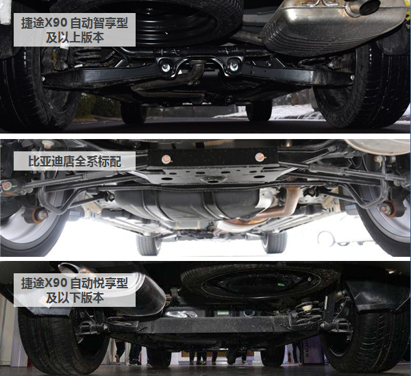 SUV8ʵĶԱȽ;X90/ǵ