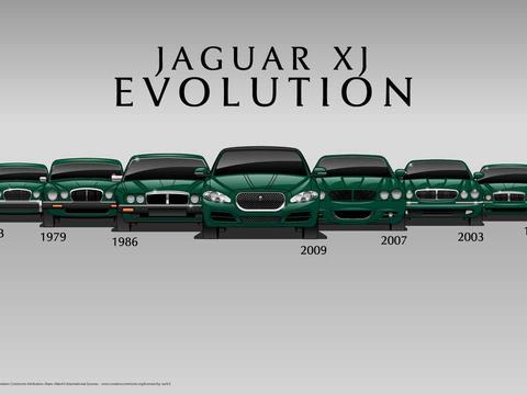 漫画聊车 细数史上9代捷豹XJ