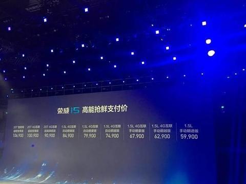 想知道“5-10万紧凑型轿车“最近有什么新消息么，都在这里了