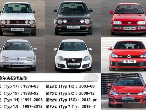 这里有“15-20万欧系紧凑型两厢车“的最新资讯请不要错过