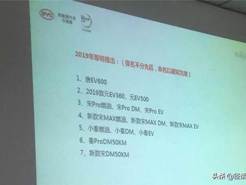 速递!新鲜的“50-70万中型SUV“资讯全在这，看我就够了