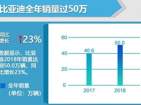 想知道“10-15万紧凑型MPV“最近有什么新消息么，都在这里了