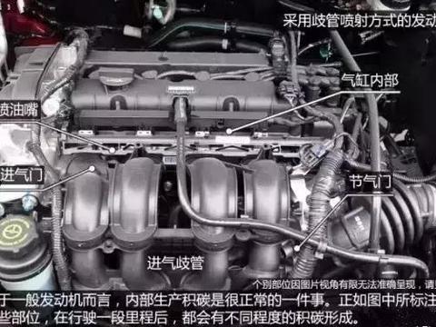 油耗突增、动力严重下降！清理积碳一定要按照这个方法处理