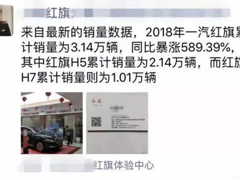 “红旗“有新的文章更新，请注意查收