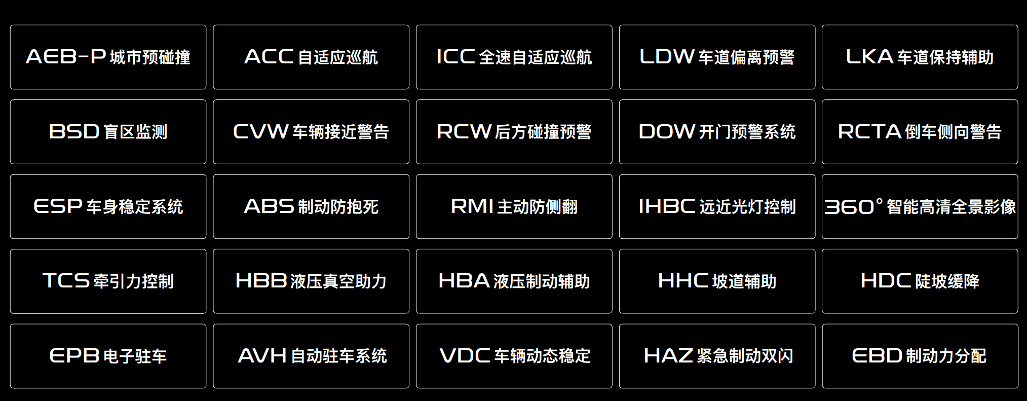 是心动的感觉？我已剁手，吉利博越PRO全解析！