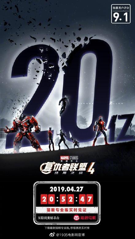 复联4中国内地票房最新已破20亿元