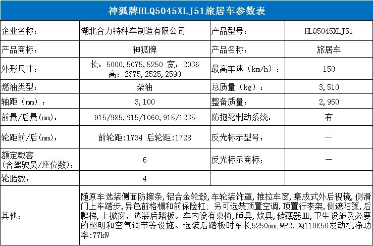 基于东风御风底盘改装 舜宇御风B型房车亮相工信部