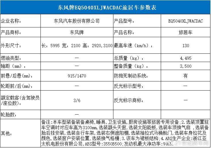 基于东风御风底盘改造 东风C型房车亮相工信部