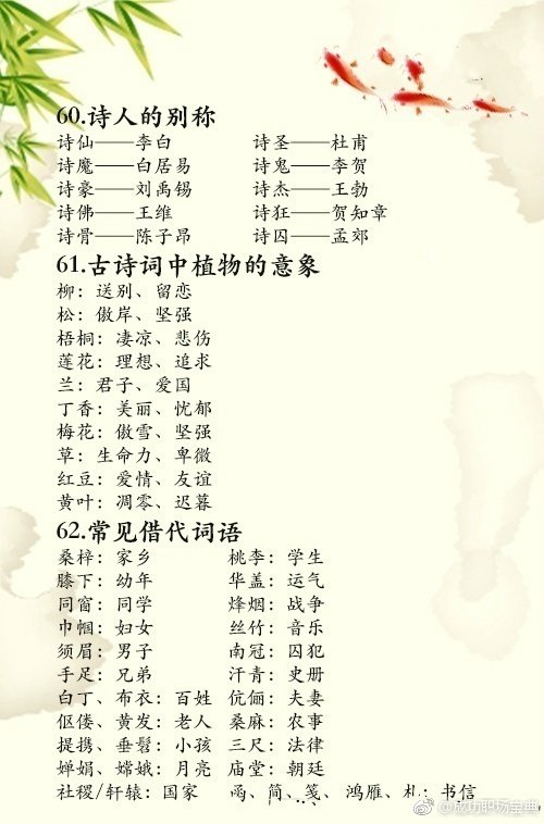 知识帖!66个必备中国文学常识