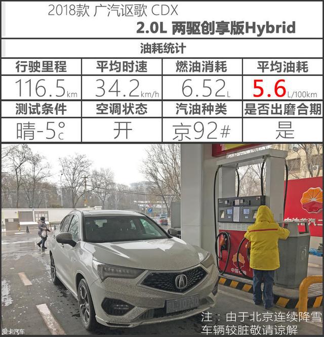 30万不到,油耗超低,比奔驰奥迪还有回头率,这车能不爱吗?