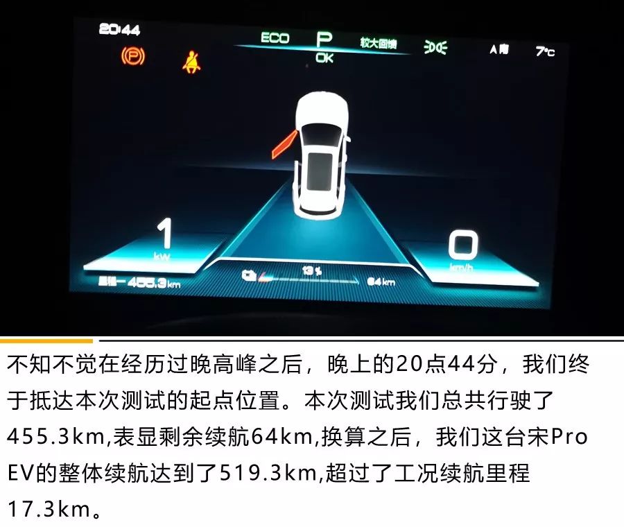 广西新快三外围,宋Pro EV续航实测:真快充!可跨省!