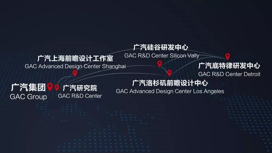 海外研发中心和经销商布局有条不紊,广汽传祺全球化逐步推进