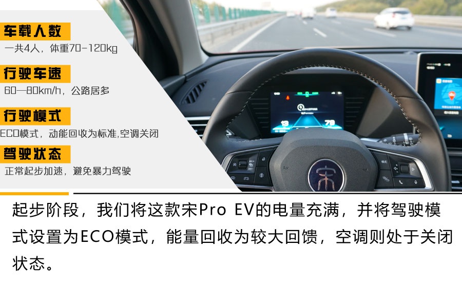 广西新快三外围,宋Pro EV续航实测:真快充!可跨省!
