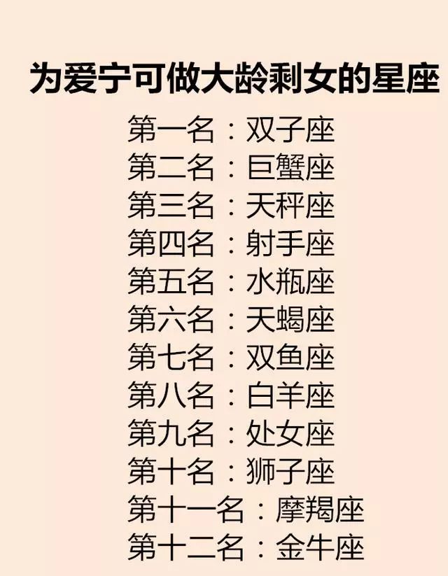 身材婀娜多姿,心定不下来的星座,为爱宁可做大龄剩女的星座