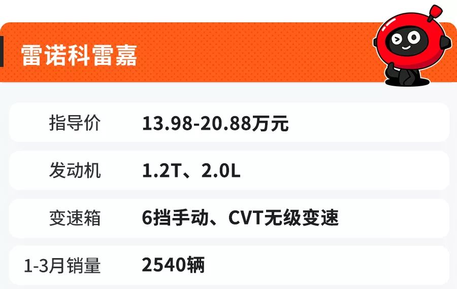 最低12.99万起,这几款SUV实力不错造型个性,开出去贼拉风